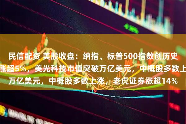 民信配资 美股收盘：纳指、标普500指数创历史新高！费城半导体指数涨超5%，美光科技市值突破万亿美元，中概股多数上涨，老虎证券涨超14%